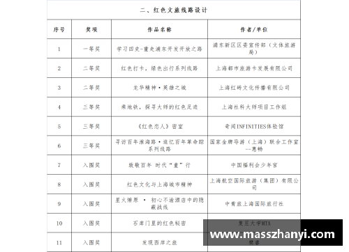 澳网四大猜想待揭晓，谁将成为新王者？