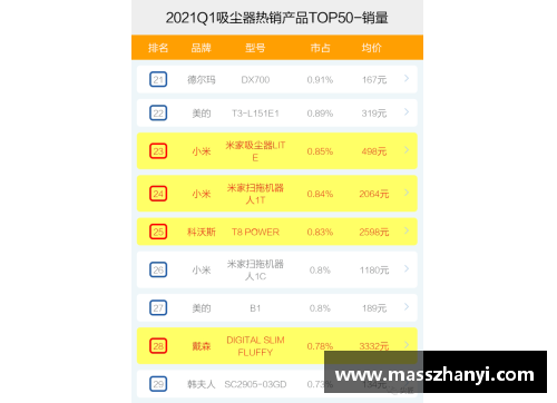 球员进球积分统计与分析：数据揭示谁是赛季最强射手