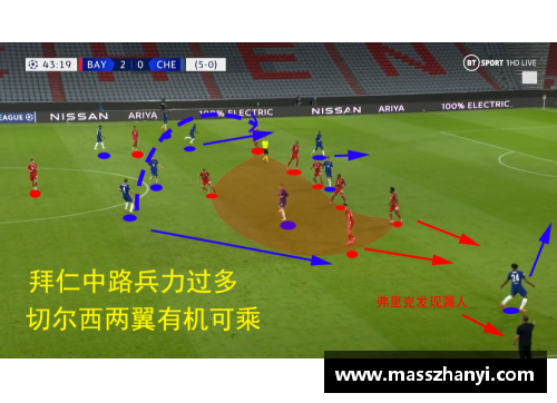 梅西VS拜仁数据解析：场均造1球，胜率仅33%，2-8之战刻骨铭心