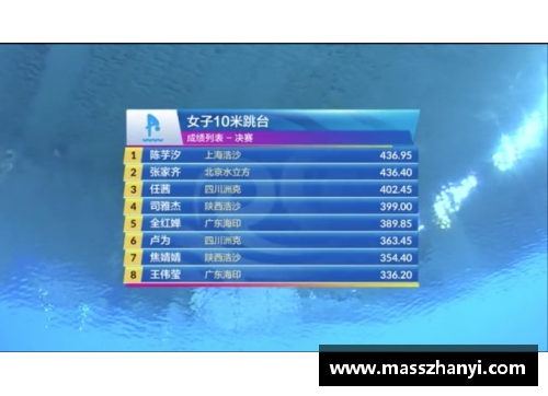 九游体育·(NineGameSports)官方网站全红婵与陈芋汐：史上最强双人跳，欲齐创大满贯
