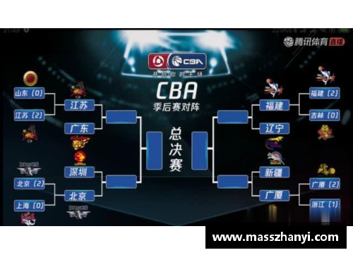 九游体育·(NineGameSports)官方网站广东宏远主场惨败新疆男篮没有易建联他们还能走多远？