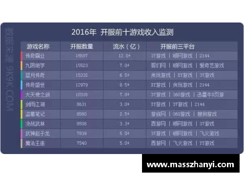 九游体育·(NineGameSports)官方网站足球明星薪资揭秘如何计算球员年收入与合同价值